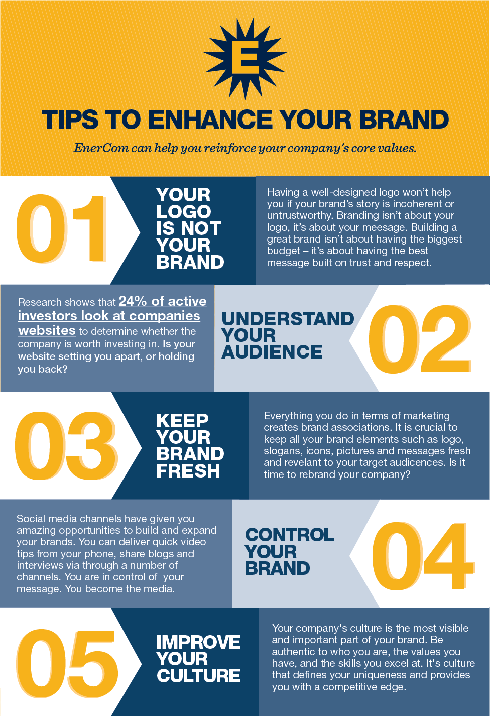 The Importance of Having a Distinguished Brand | EnerCom, Inc.